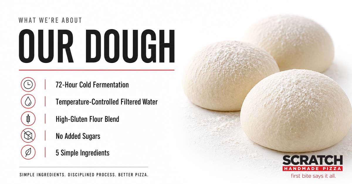 08262026 fb dough the dough at scratch